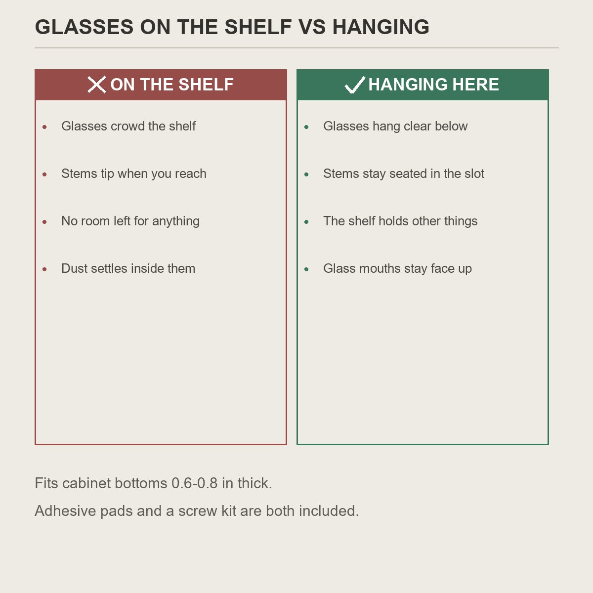 Wine glasses stored on the shelf vs hanging under the cabinet