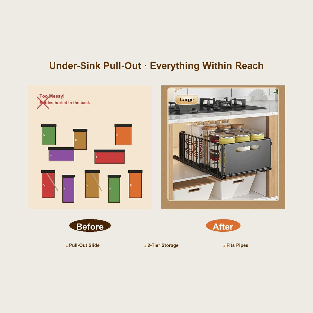 Under sink pull-out organizer bundle, everything within reach