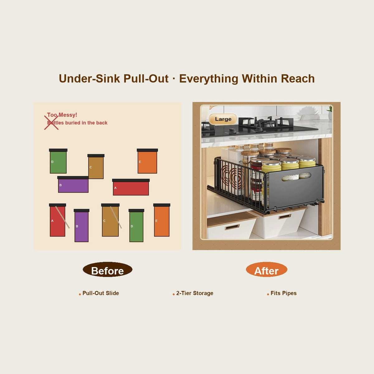 Under sink pull-out organizer bundle, everything within reach
